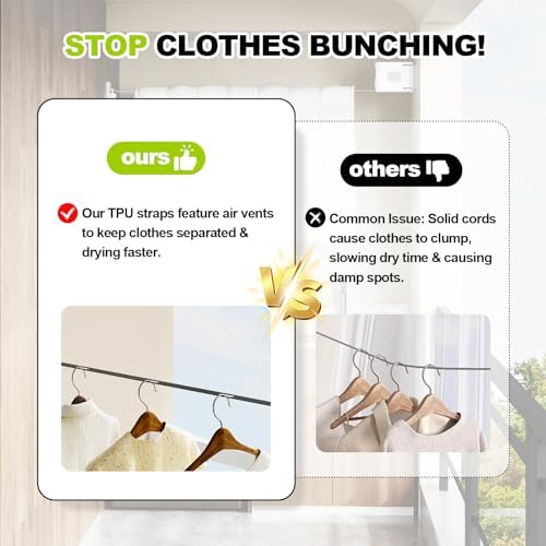 Retractable Clothesline, 13.9 FT TPU Strap, 34 Hanging Holes, Wall Mounted - Image 4
