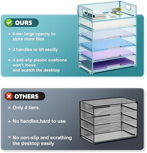 Marbrasse 2 Pack Desk Organizer with Handle, 6 Tier Paper Letter Tray, Mesh Desk File Organizer for Office, School and Home - Blue - Image 2