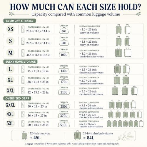 YiKitHom Extra Large Storage Canvas Duffle Bag for Travel, Black Oversized Giant Big Traveling Duffle Bag - Image 3