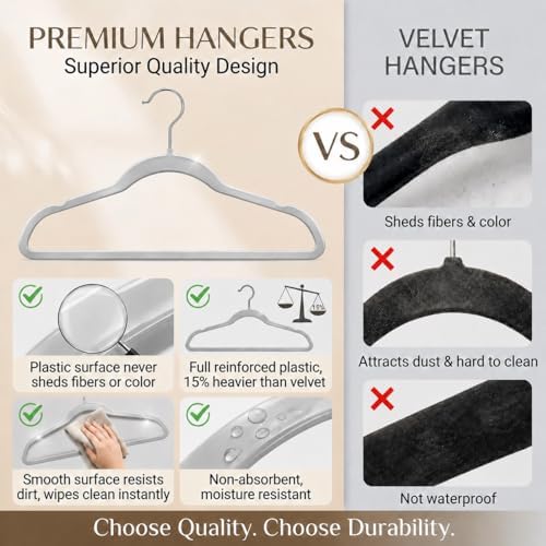SMARTOR Plastic Hangers 200 Pack - Thin Hangers for Space Saving - Gray - Image 5