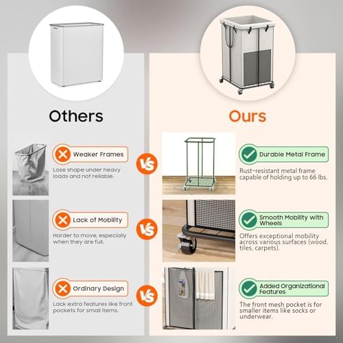 Laundry Hamper with Wheels, 150L Rolling Laundry Basket with Bag & Handles - Image 3