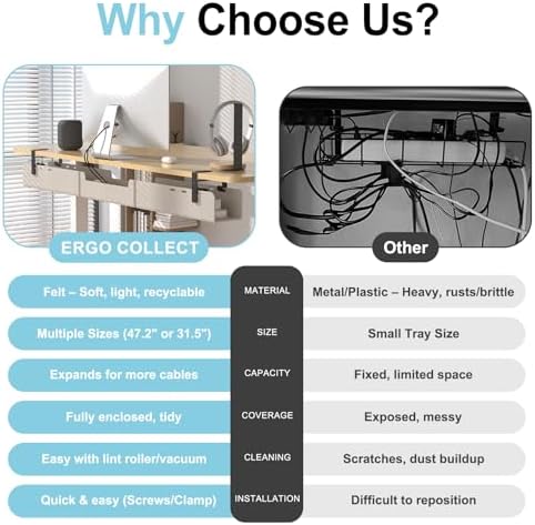 No-Drill Under Standing Desk Cable Management,47.2" L,Beige - Image 5