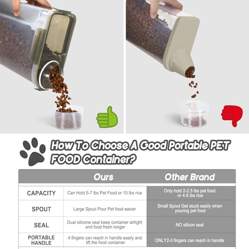 LEAWALK 5-7Lbs Airtight Dog Cat Pet Food Storage Container-Clear Brown - Image 6