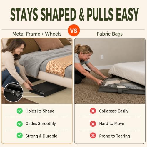 Fokyfok 2 Pack Under Bed Storage with Wheels 6 inch Height - Image 4