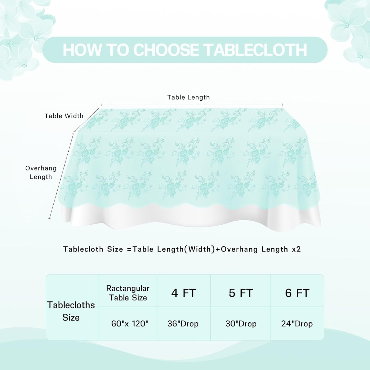 Light Green Lace Tablecloth Sheer Table Fabric 2pcs 60x120 Inch for Scary Movies Rustic Wedding Bridal Shower Party Decoration Rectangle Overlay Vintage Embroidered Reception Table Cloth Decor