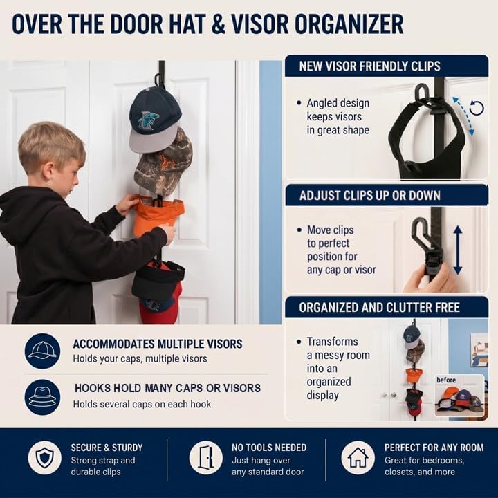Perfect Curve CapRack Over-The-Door Hat Organizer for Baseball Caps, 2 Straps, Holds 18-36 Caps - Image 3
