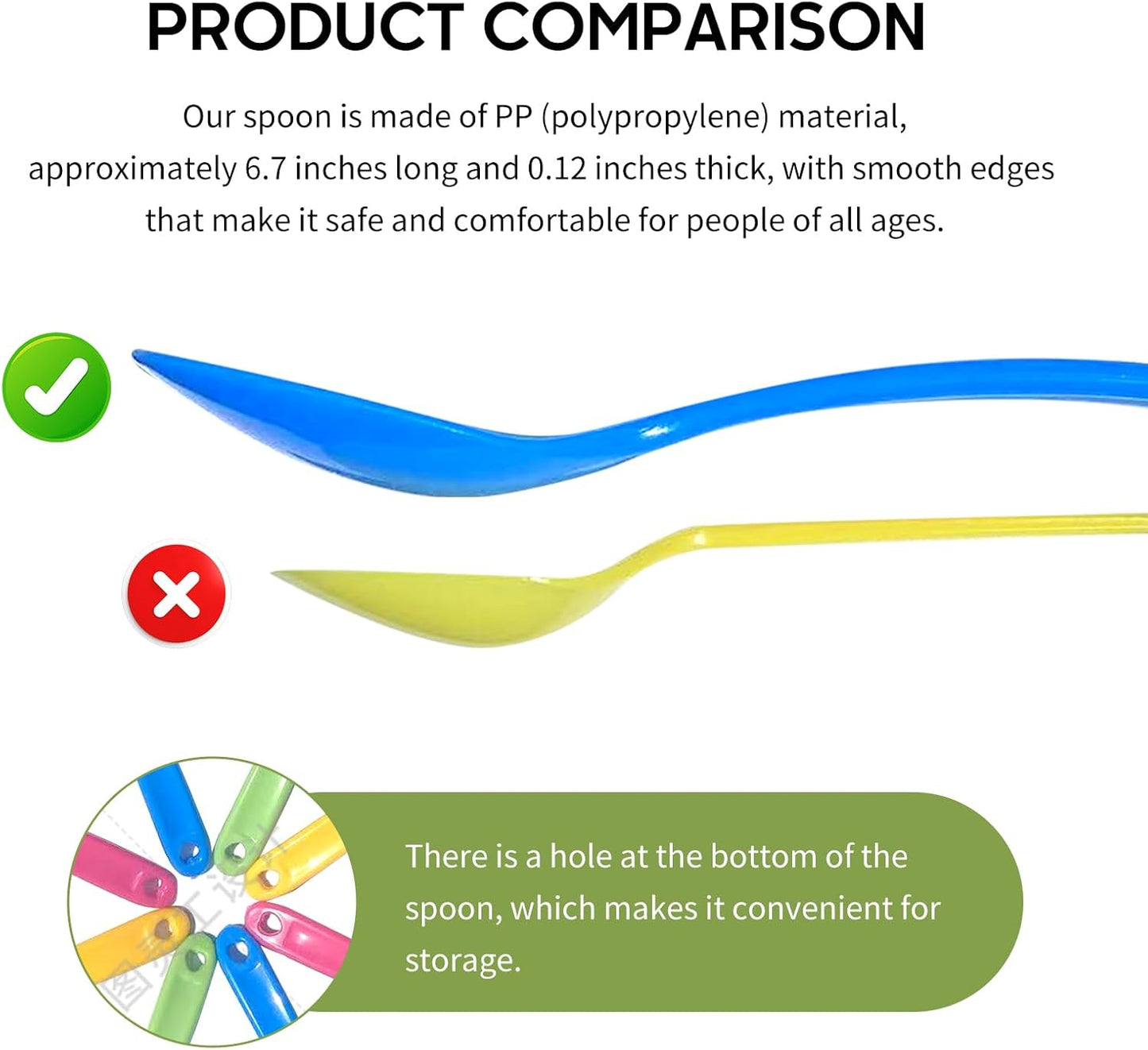 Stock Your Home With Sturdy Large Eco-Friendly Plastic Spoons, Frozen Yogurt Ice Cream Scoops, Frozen Dessert Scoops, Party Candy Countertop Buffet Picnic Camping Outdoor 4 Colors 12 Pieces