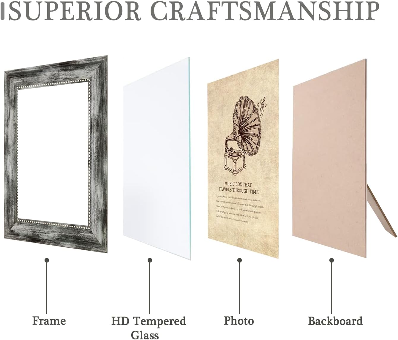 5x7 Picture Frames Set of 4 Vintage Photo Frame, Rustic Retro Photo Frame with Real Glass,Decorative Art Wall Mount and Tabletop Display Family Friends Wedding Gift