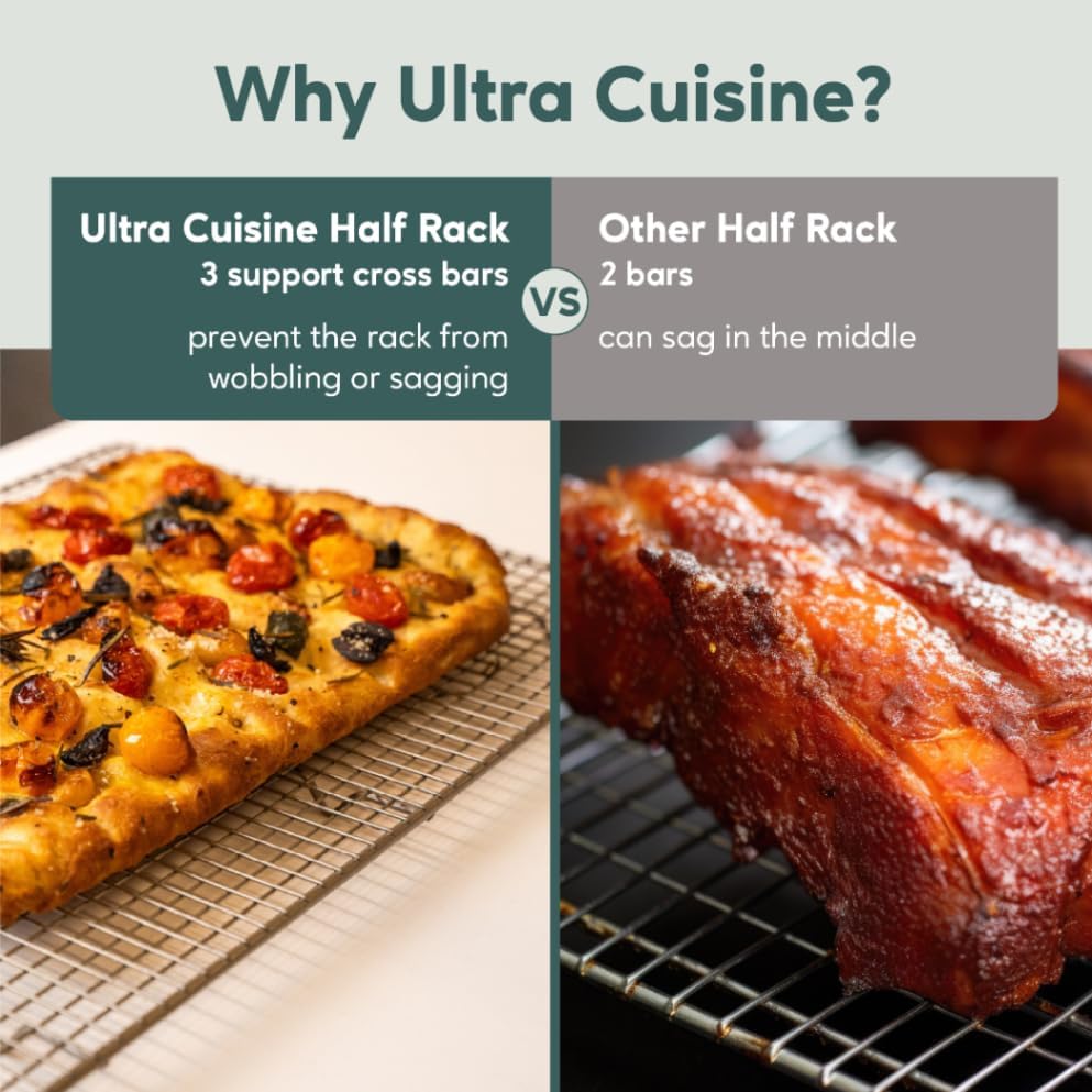 Ultra Cuisine Cooling and Baking Rack Set - Cooling Racks -11.5'' x16.5'' - Image 4