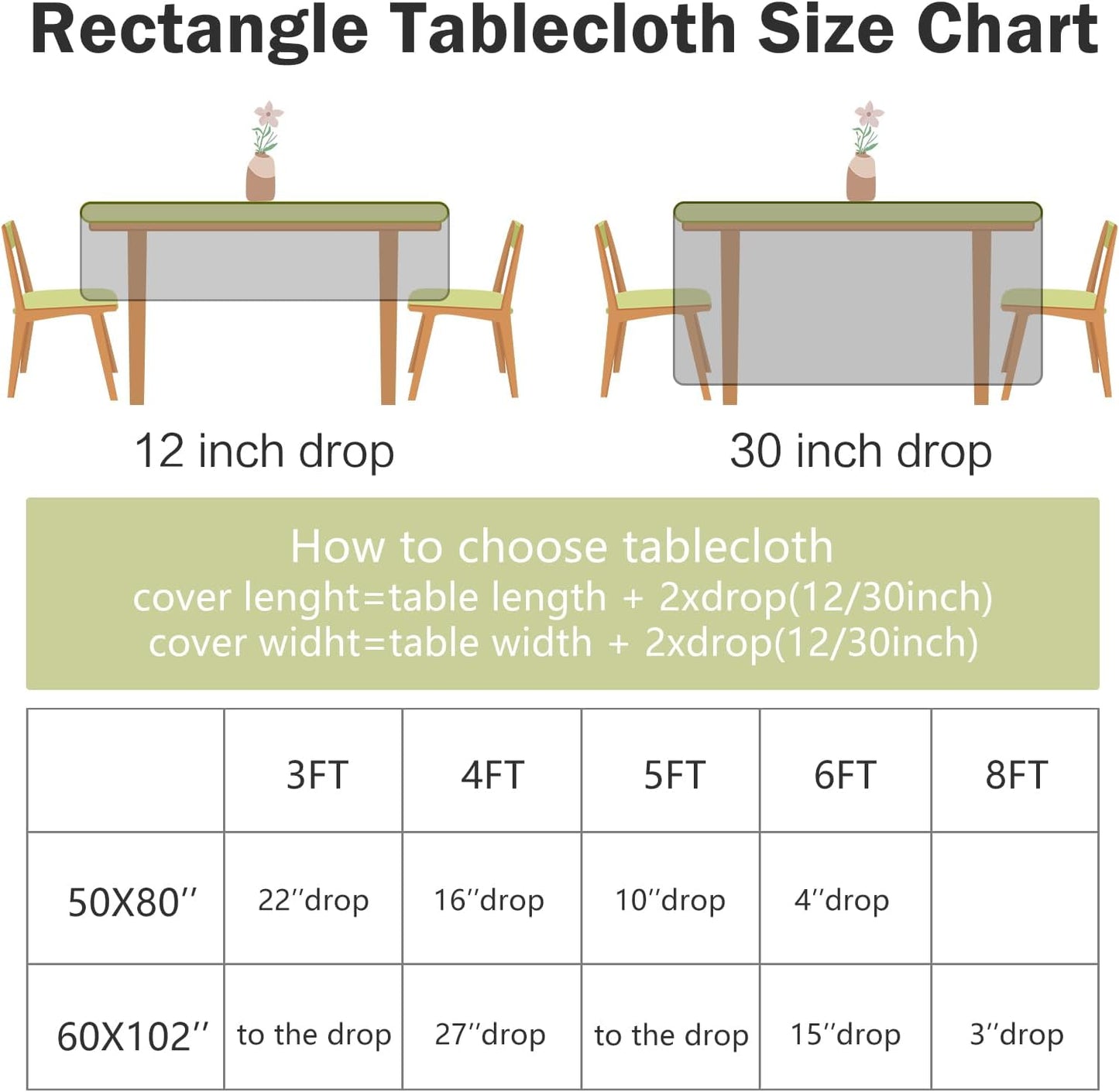 OQSQ Gold Sequin Tablecloth 50x80 inch, Glitter Drape Table Cloth, Sparkle Sequence Table Overlays for Thanksgiving Day Wedding Birthday Party Baby Bridal Shower