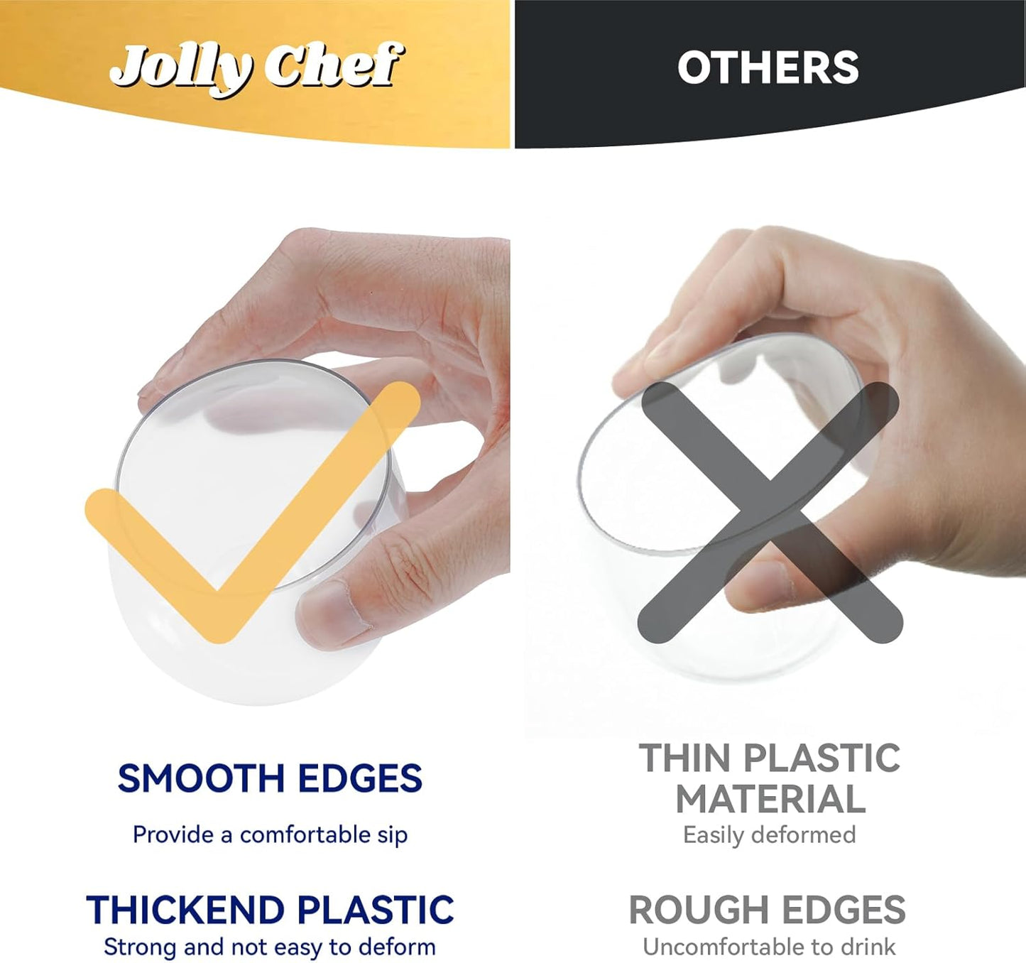 JOLLY CHEF 24 Pack 16oz Plastic Wine Glasses Stemless, Disposable Wine Cups, Premium Quality, Recyclable, Unbreakable, Crystal and BPA-Free for Party