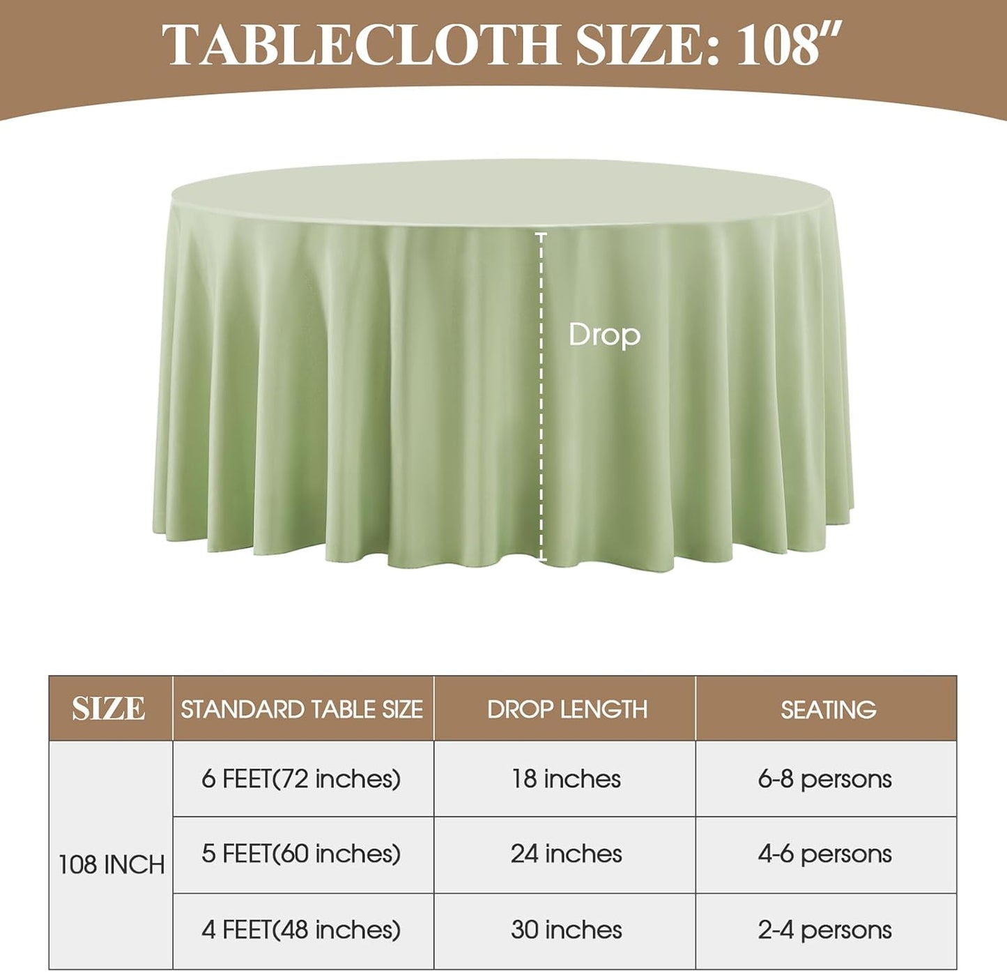 Round Tablecloth 6 Pack 108 Inch Sage Green Tablecloths Washable Decorative Linen Polyester Table Clothes Cover for Dining Table Banquets Buffet Parties and Wedding