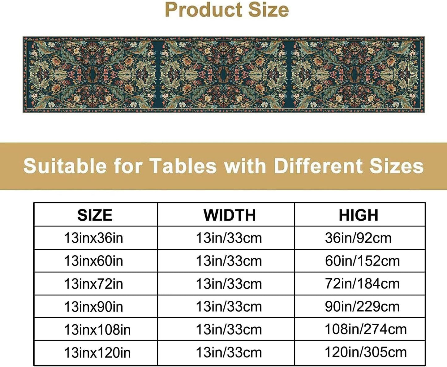 Green Morris Floral Table Runner, Boho Rustic Country Farmhouse Teal Red Rose Pattern for Home Kitchen Table Decor Dining Coffee Room Party Decor 13x120in