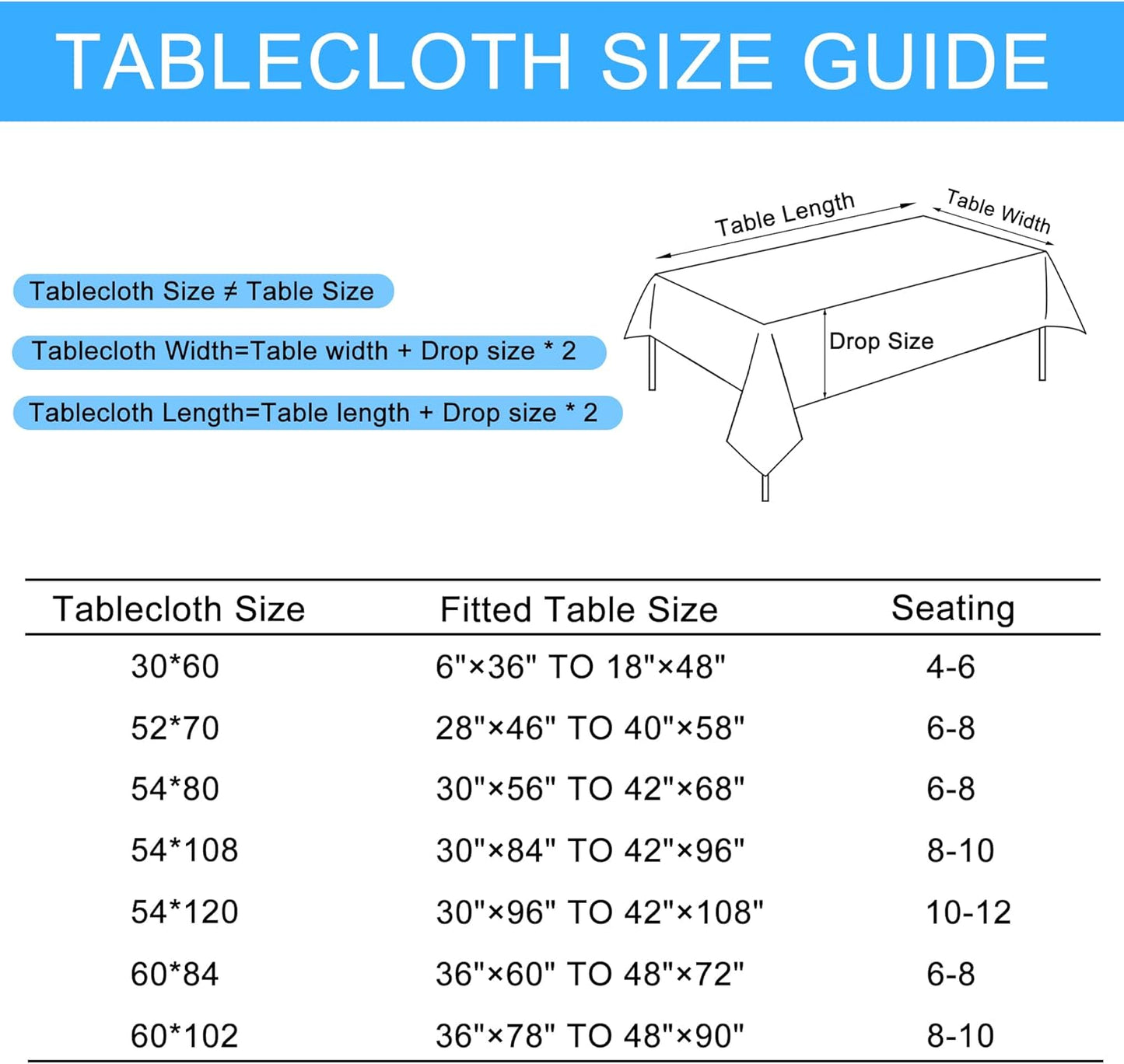 Hiasan Faux Linen Rectangle Tablecloth - Wrinkle and Stain Resistant Washable Table Cloth for Kitchen Dining Room Holiday Table Cover for Dinner, Green, 60 x 84 Inch
