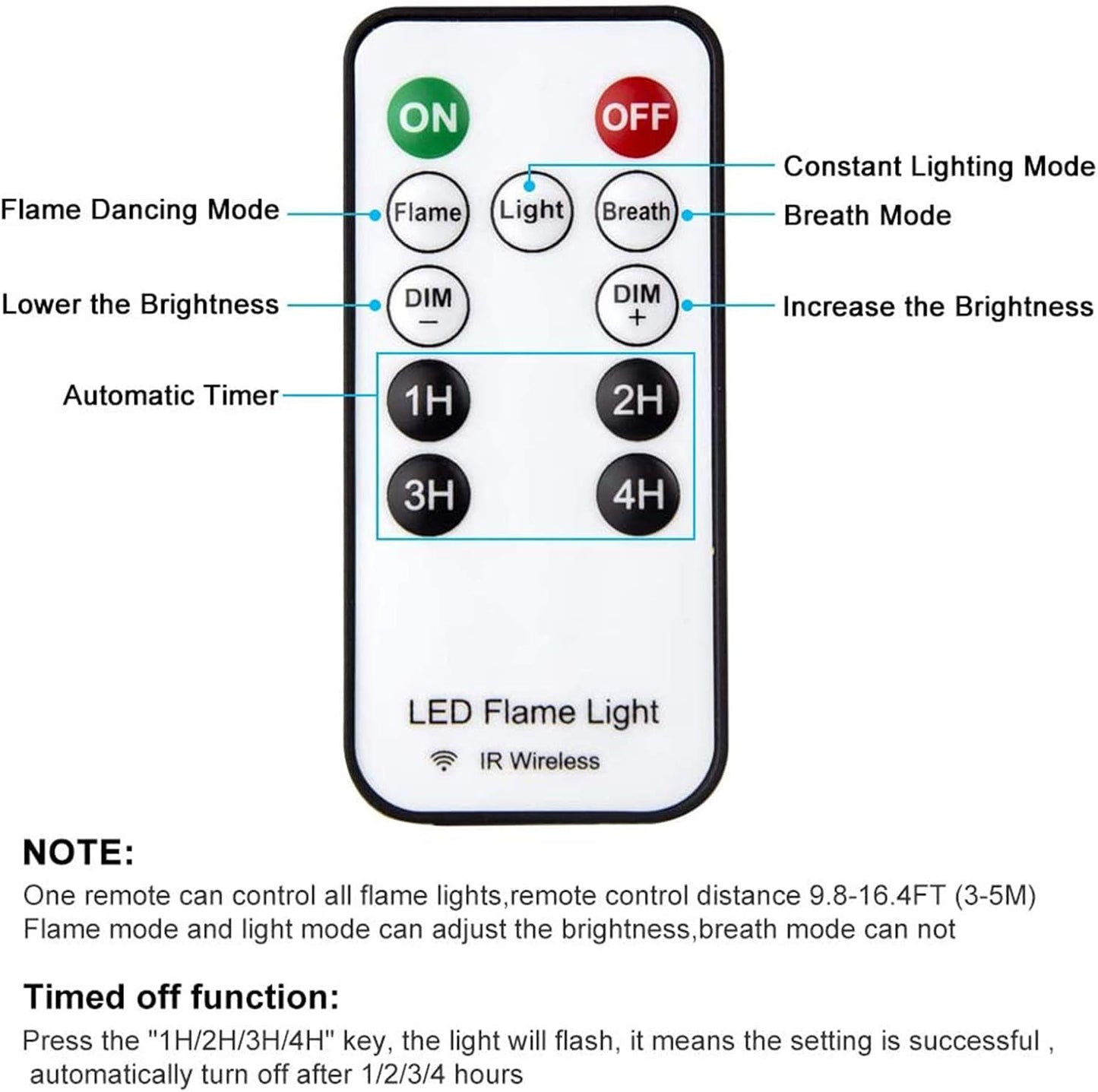 LED Flame Effect Light, USB Rechargeable Outdoor Flame Table Lamp Waterproof Dimmable 4 Modes Lantern with Gravity Sensing Effect IR Wireless Remote&Timer, For Halloween Room Party Bar Decor