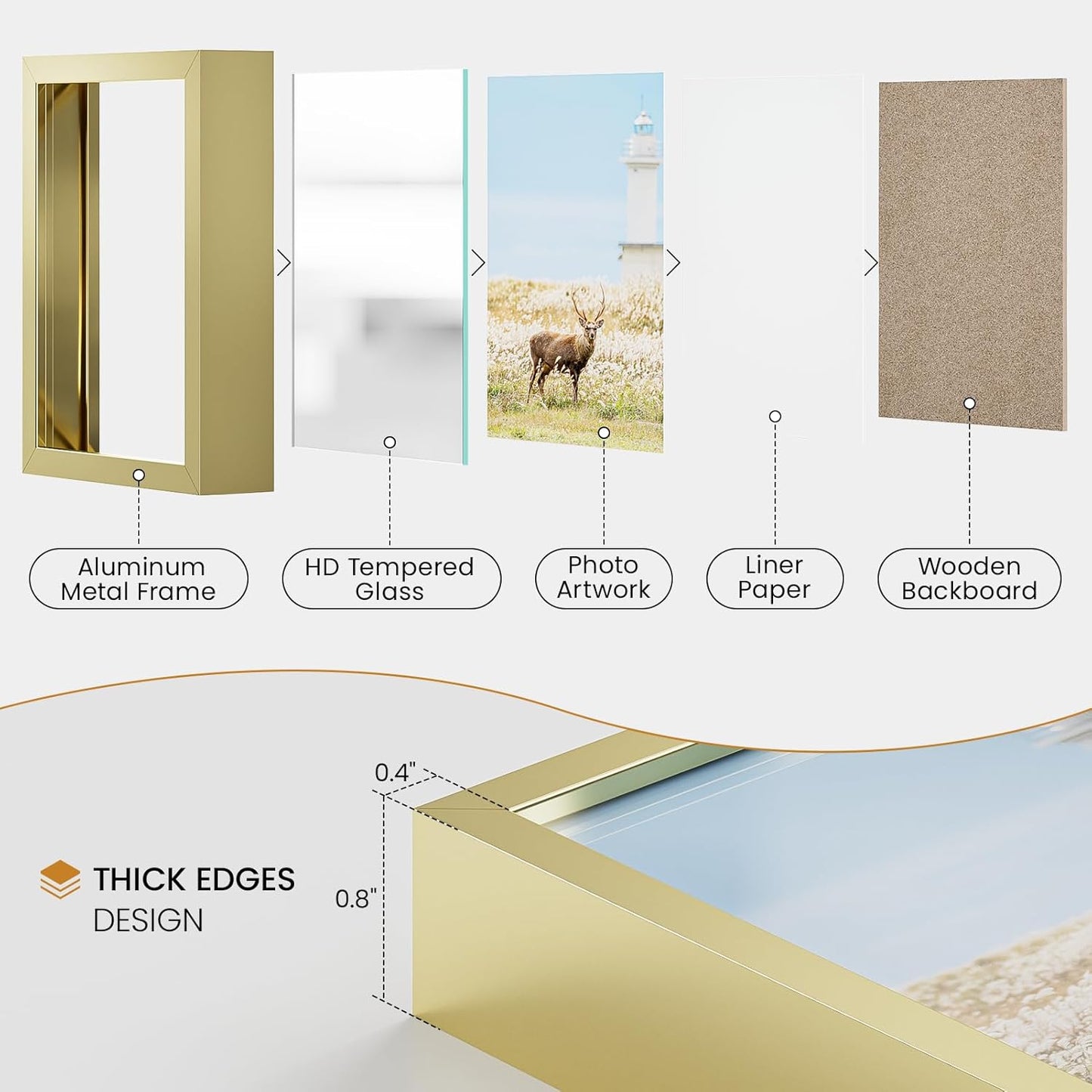 5x8 Aluminum Metal Picture Frame,Tempered Glass Gold Photo Frame 5x8 for Family Photo,Posters,Art,Document to Wall Mount Horizontally or Vertically