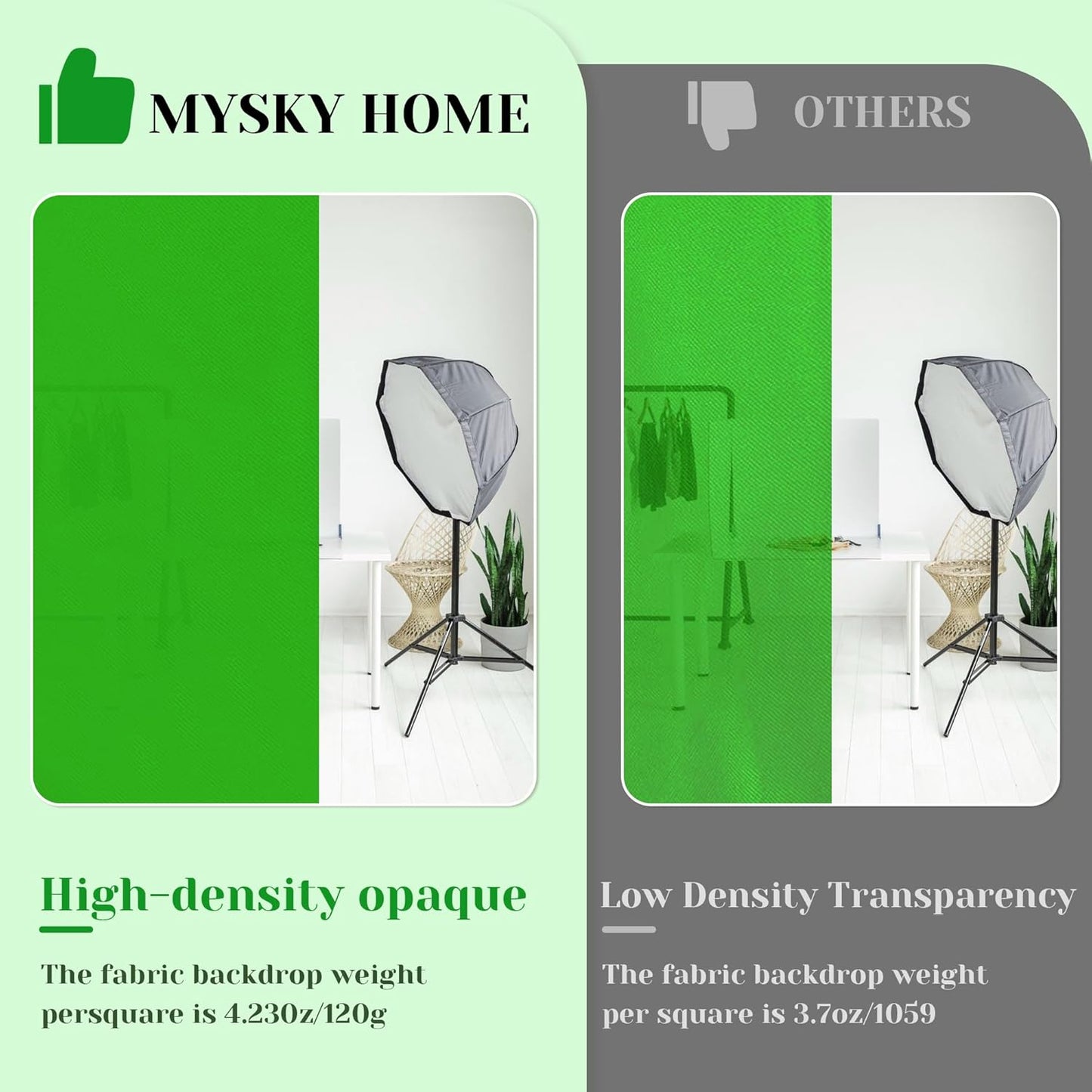 10ft x 8ft Green Screen Backdrop for Photography, High Density Backdrop Curtains, Backdrops for Photoshoot for Photography, Video Calls, Streaming, Gaming, Greenscreen Background, 5ft x 8ft, 2 Panels