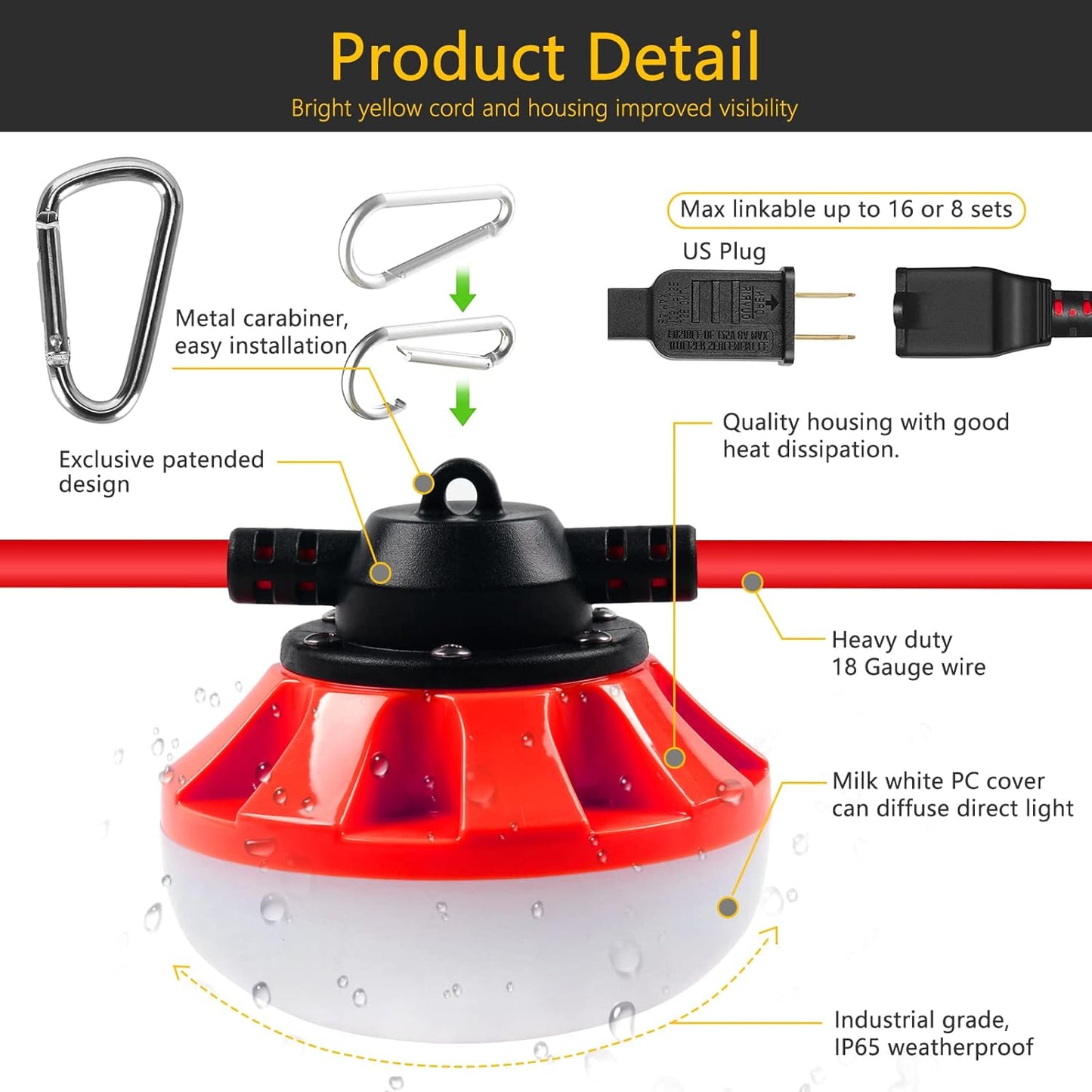 200FT LED Construction String Lights Temporary Lighting 20000LM Outdoor Construction Temporary Work Lights Super Bright,20 Medium Base Sockets Linkable Job Site Lighting Led Work Lights