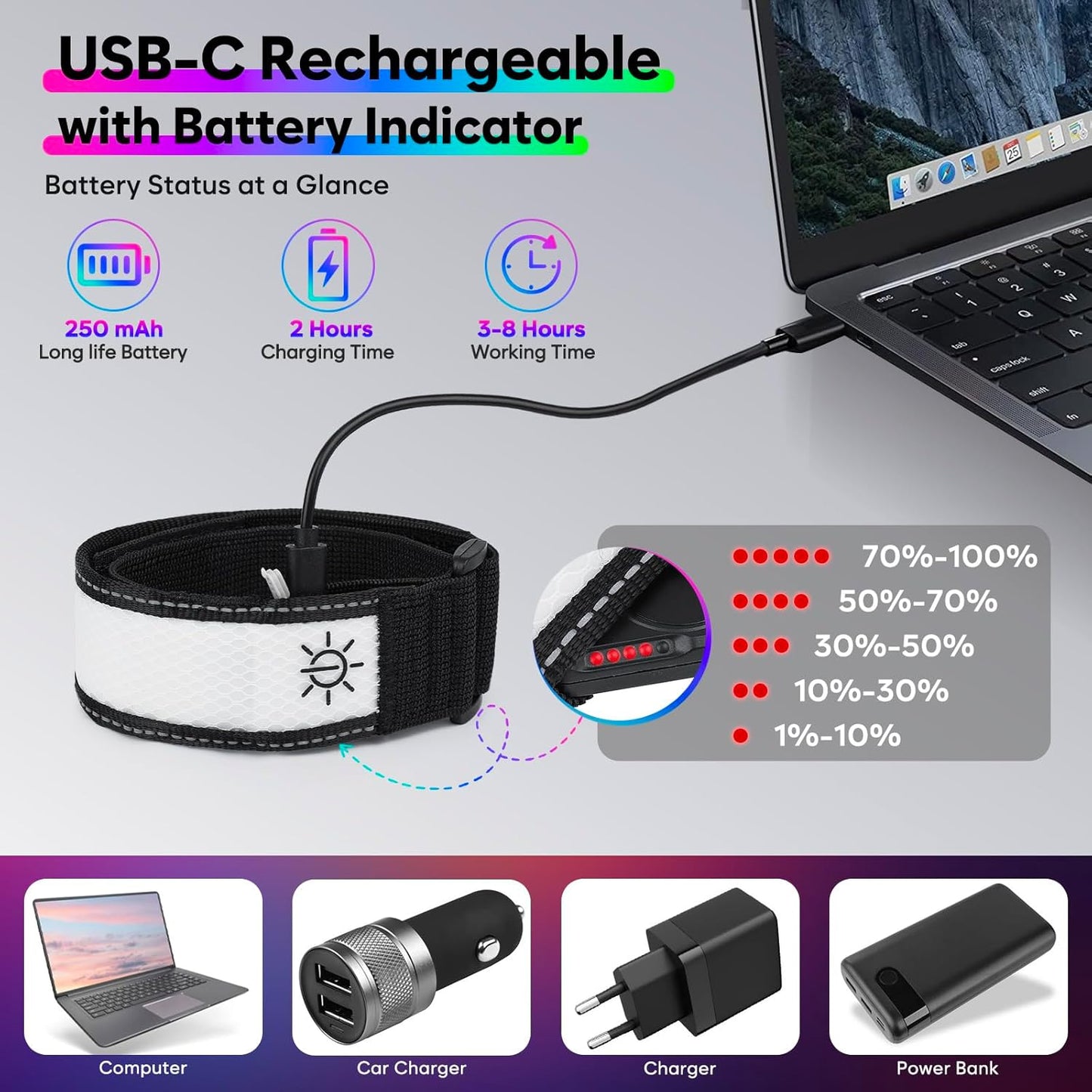 LED Armband for Running Walking Cycling, Multicolor Light Up Armband with Battery Indicator, Rechargeable Running Lights Safety Band for Night Visibility,Adjustable Reflective Gear for Adults & Kids