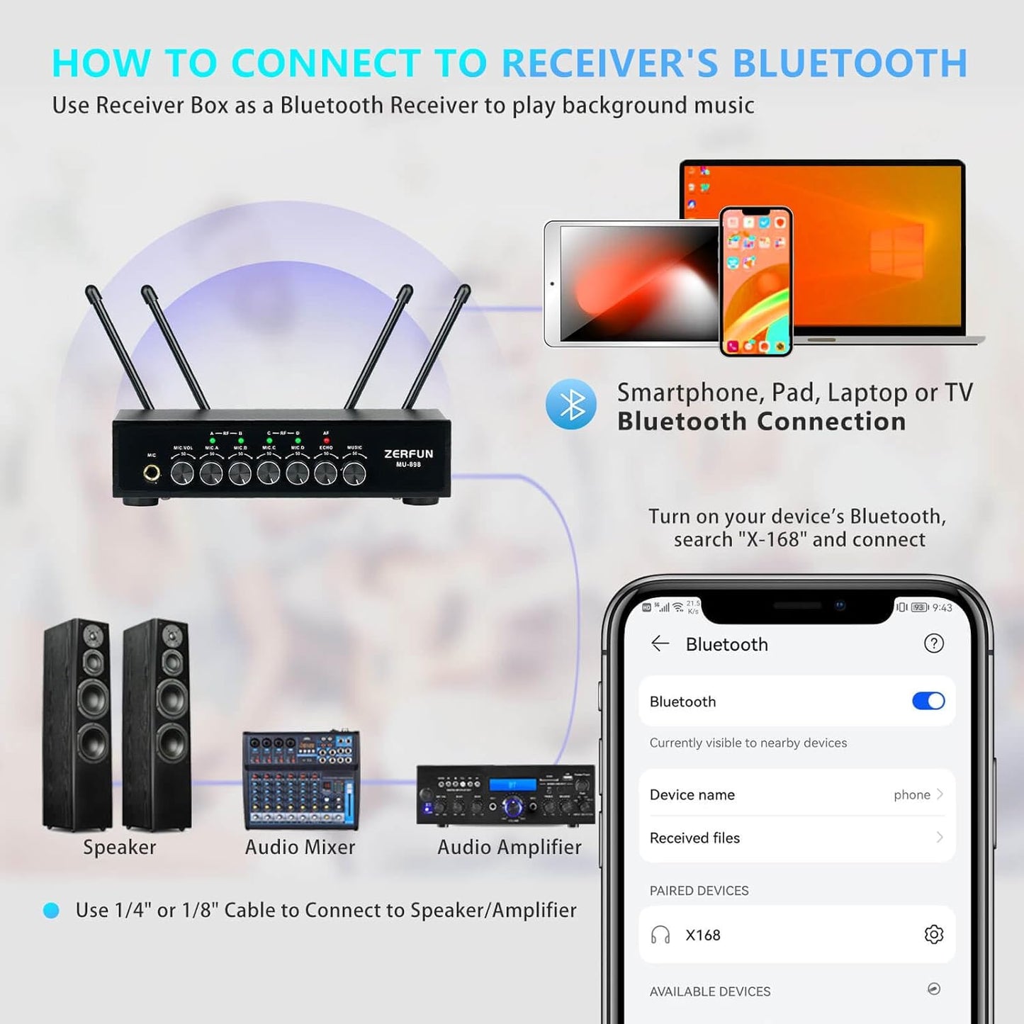 4 Channel Rechargeable Wireless Microphone System, Pro UHF Metal Handheld Wireless Microphones Cordless Mics with Echo Bluetooth VOL Channel Control for Karaoke Singing Church(MU-898)