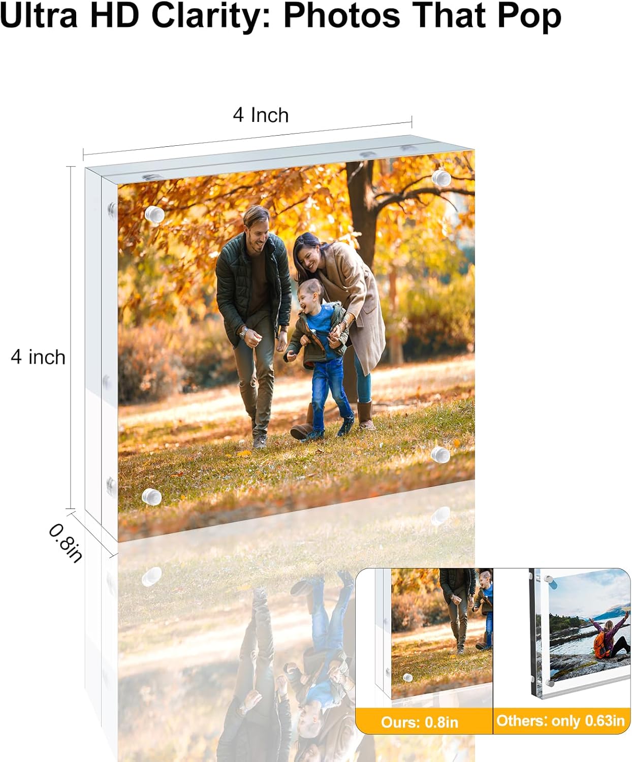 5 Pack 4x4 Acrylic Picture Frames - 20% Thicker Double Sided Magnetic Frame with UV Protection - Freestanding Clear Frameless Display for Tabletops - Modern Photo Frame Set for Home & Office Decor