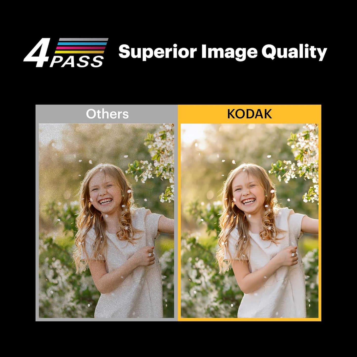 KODAK Mini Shot 2 Retro 4PASS 2-in-1 Instant Digital Camera and Photo Printer (2.1x3.4 inches) + 8 Sheets, White