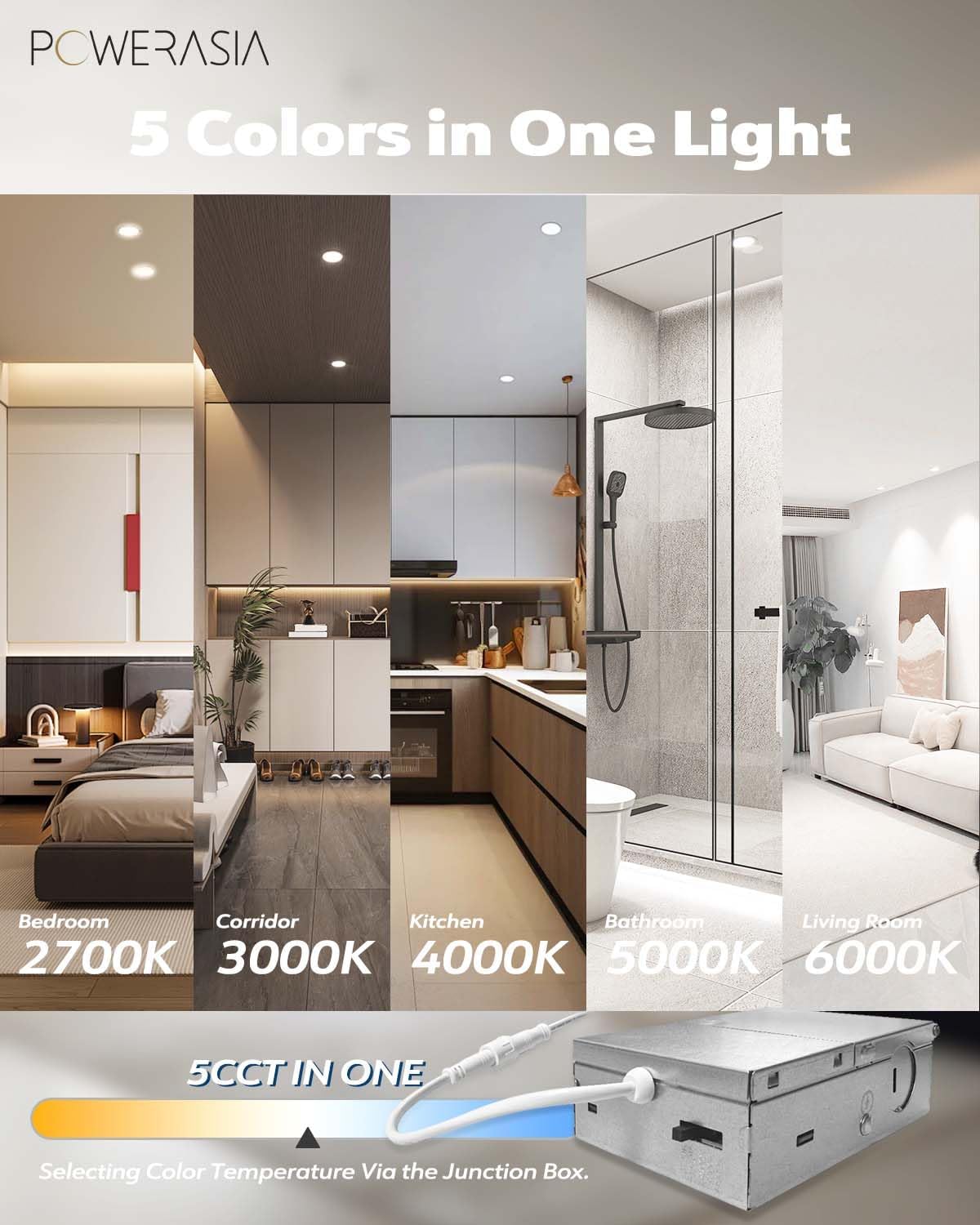 24 Pack Recessed Lighting 6 Inch with Junction Box, 5CCT 6 Inch LED Recessed Lights Dimmable 2700K-6000K, 15W 1200lm Ultra Thin Recessed Lighting - ETL and Energy Star