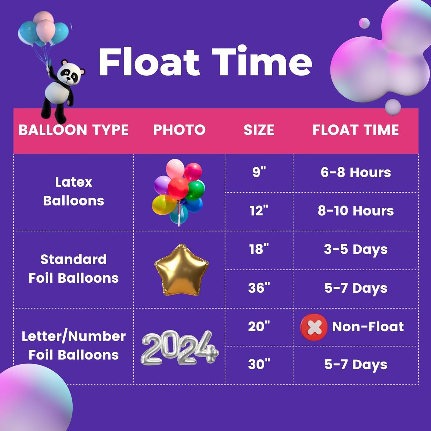 GreatWhip 13L Helium Tank Up To 50 Latex Balloons, 50 Pink Latex Balloons And Ribbons Included. (2 Boxes)