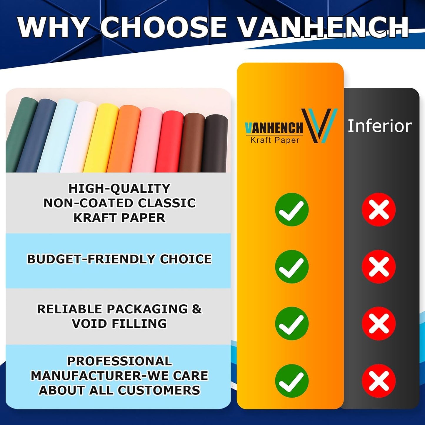 Vanhench 36" x 2400" (200') Yellow Wrapping Paper for Birthday, Solid Color Art Kraft Craft Paper for Gift Wrapping, Birthday, Bouquet Flower Crafts Packing Poster Bulletin Board