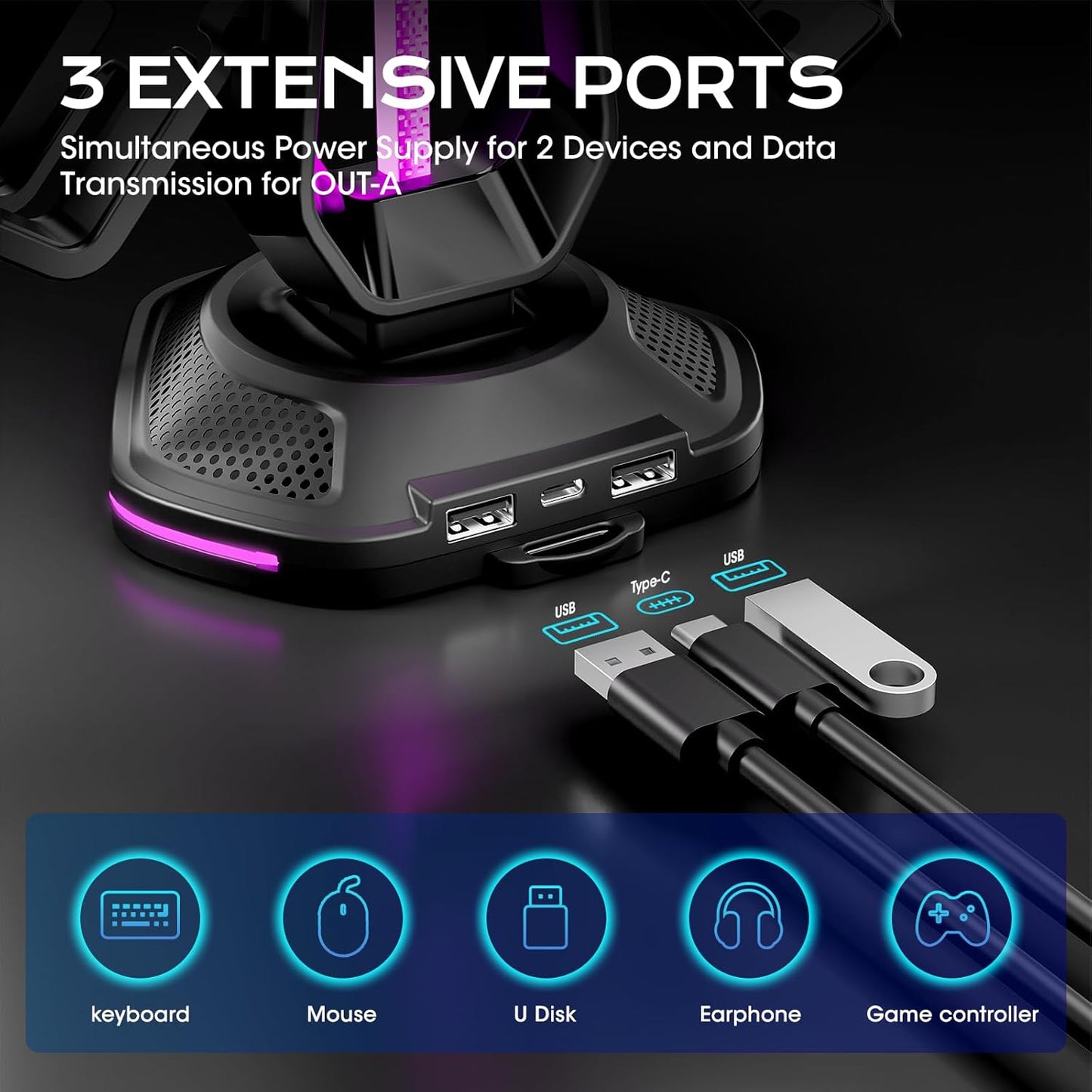Saitake RGB Headset Stand with 9 Light Modes,Controller Holder for Desk with 2 USB Charging Ports,Suitable for All Headphones and Controllers,Can Simultaneously Place 1 Headset and 4 Controllers