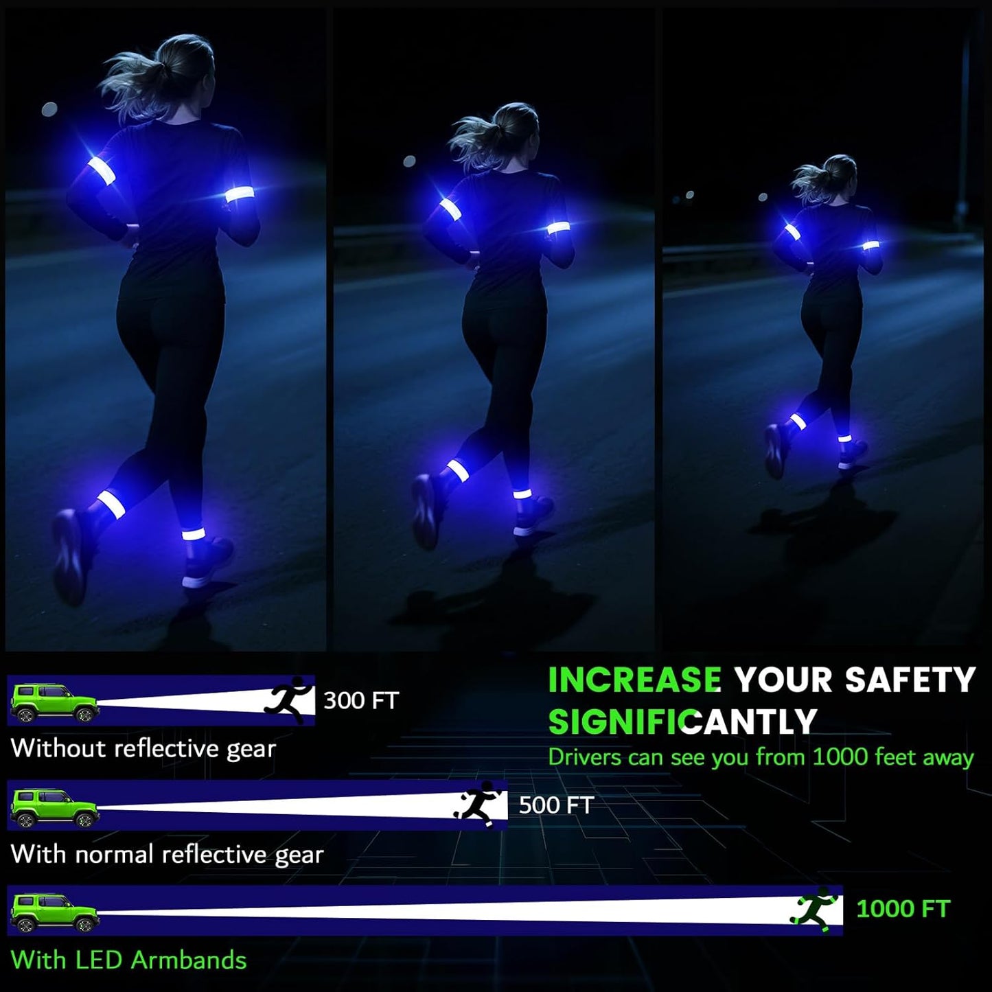 LED Armband for Running(2 Pack),Light Up Arm Bands for Night Walking Running,Rechargeable Lights for Runners,High Visibility Reflective Running Gear Adjustable Light Up Wristbands