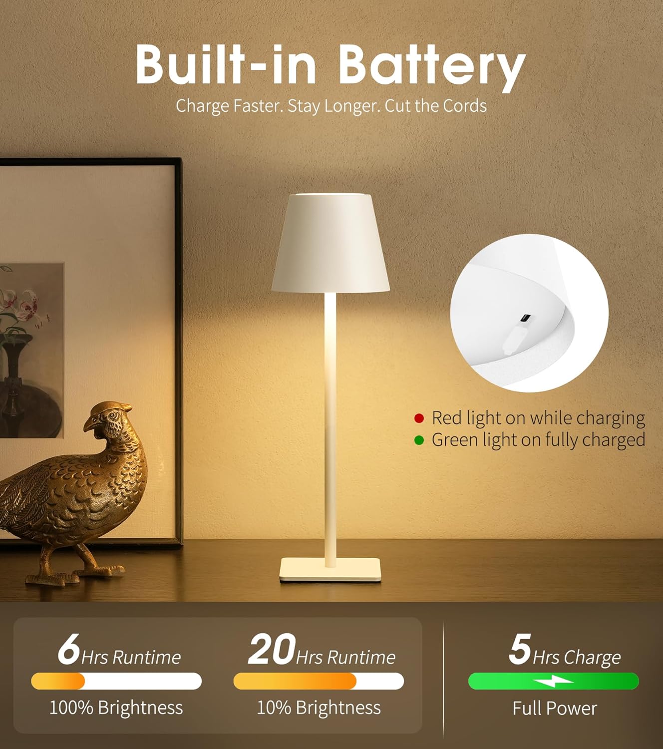 UME Cordless Table Lamp, Battery Operated Lamp - Portable Waterproof Rechargeable Table Lamp w/ 3 Color Temps & Stepless Dimming for Dinner, Desk, Cafe, Outdoor (White)
