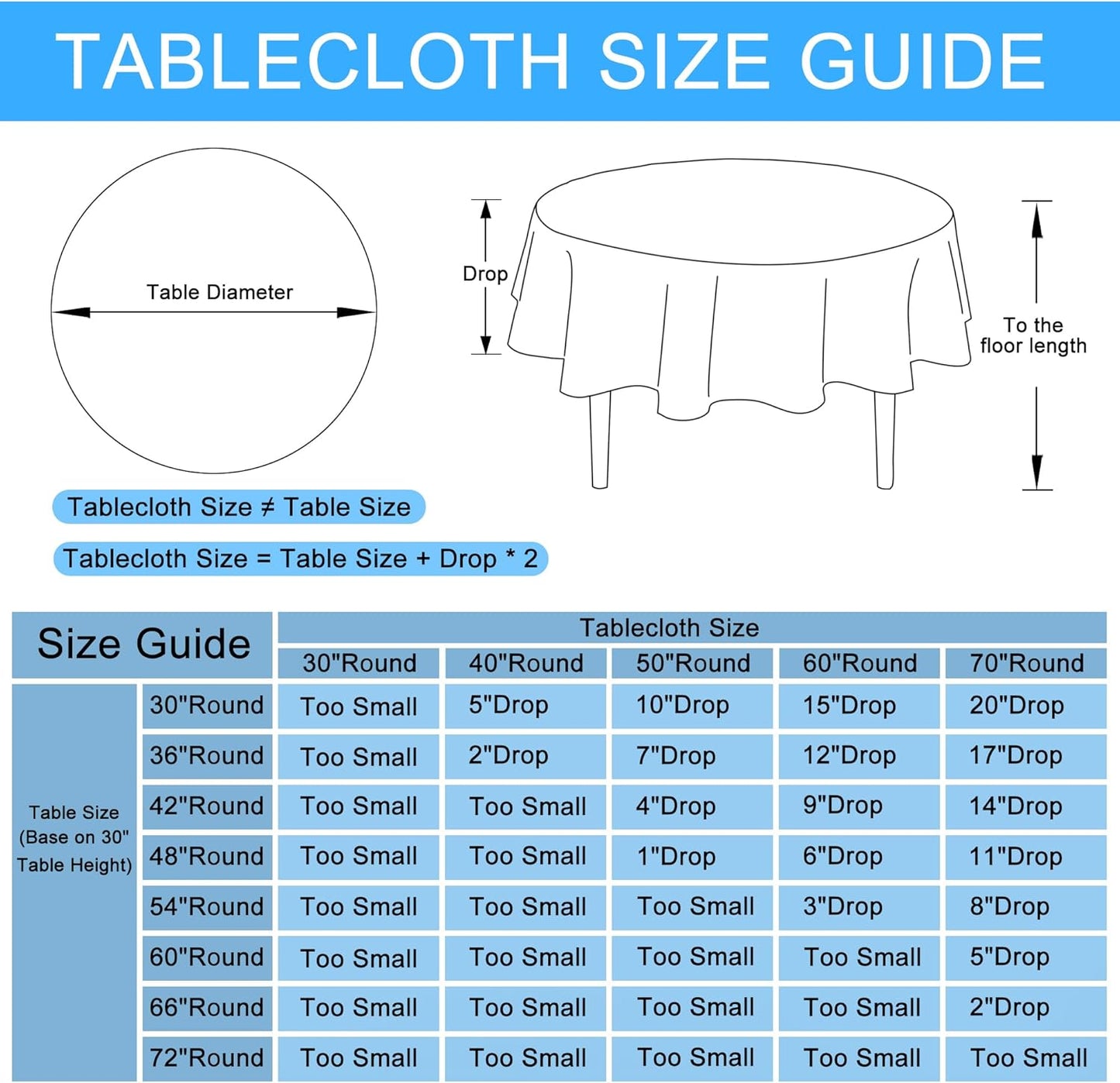 Hiasan Round Tablecloth 60 Inch - Wrinkle and Stain Resistant Washable Polyester Fabric Table Cloth for Patio Dining Room Kitchen Party, Grey