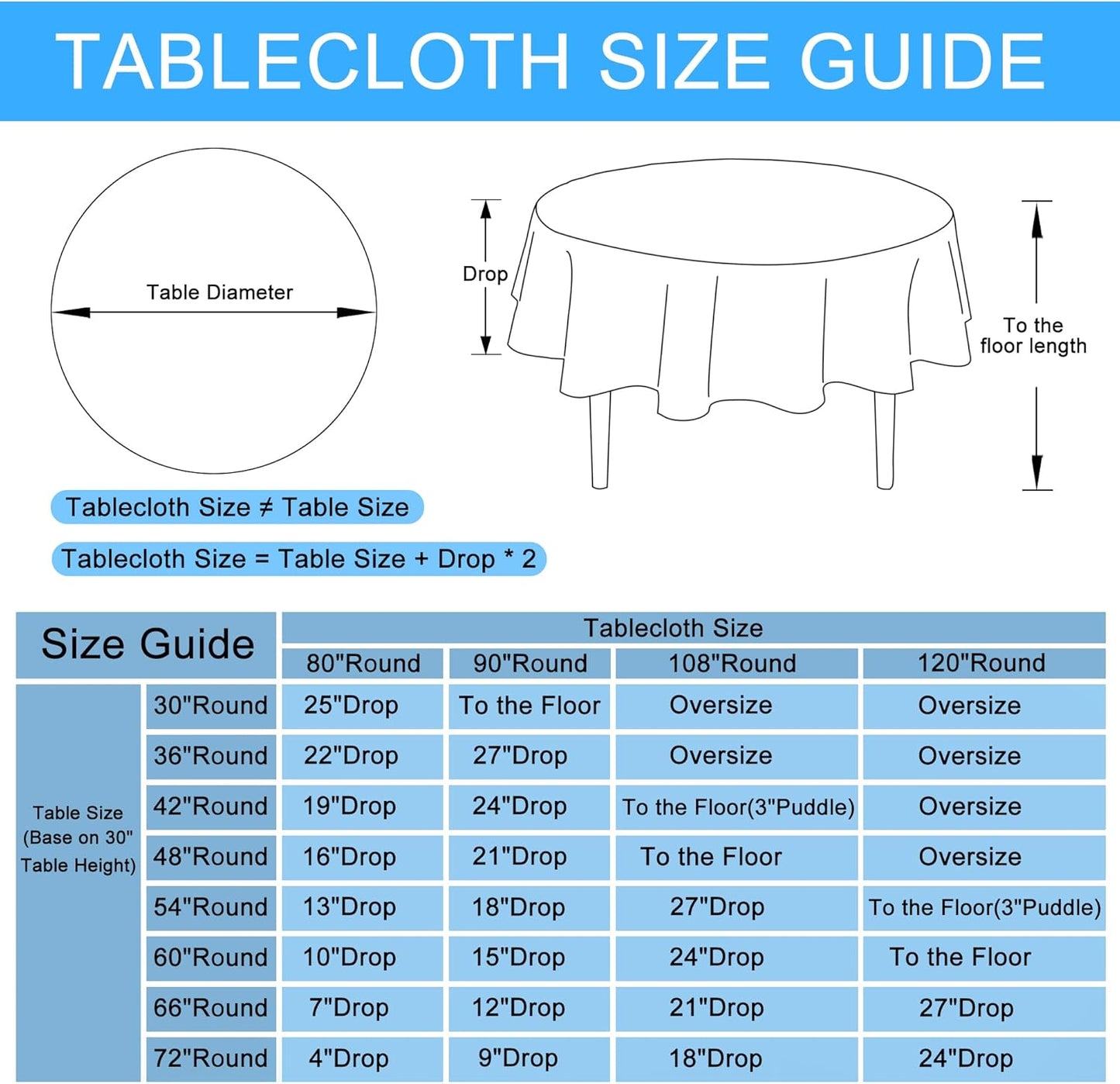 Hiasan Round Linen Tablecloth 90 Inch - Wrinkle and Stain Resistant Washable Polyester Fabric Table Cloth for Dining Room Kitchen Party, Black