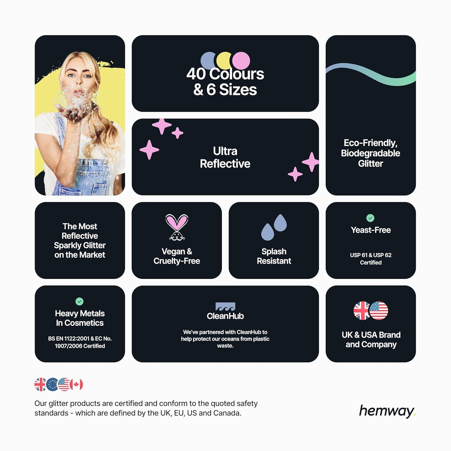 Hemway Eco Friendly Biodegradable Glitter 100g / 3.5oz Bio Cosmetic Safe Sparkle Vegan for Face, Eyeshadow, Body, Hair, Nail and Festival Makeup - Extra Chunky (1/24" 0.040" 1mm) - Gold Holographic