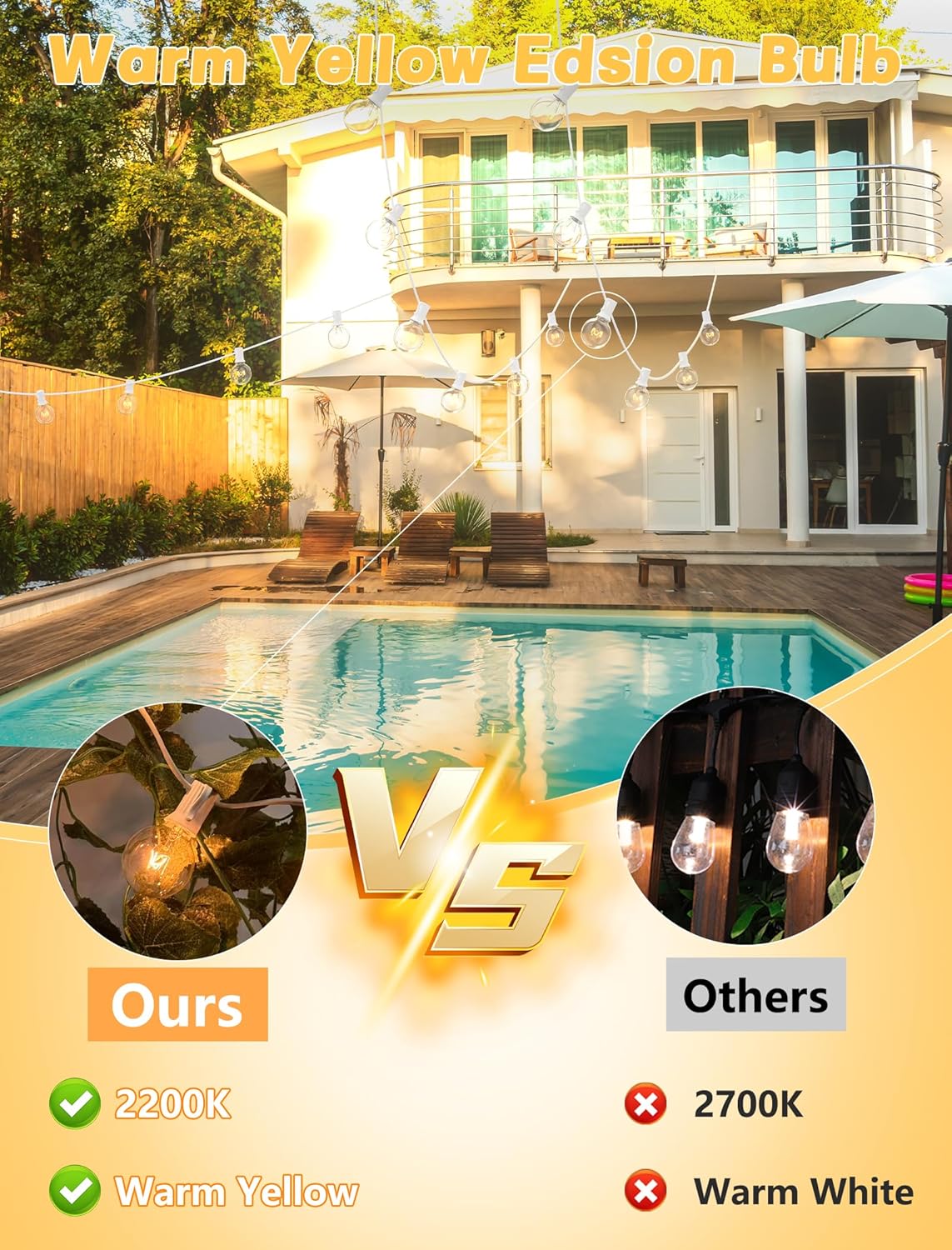 SUNSGNE 25FT Globe String Lights, G40 Outdoor String Lights with 27 Clear Edison Bulbs(2 Spare) for Patio Balcony Decoration - White Wire