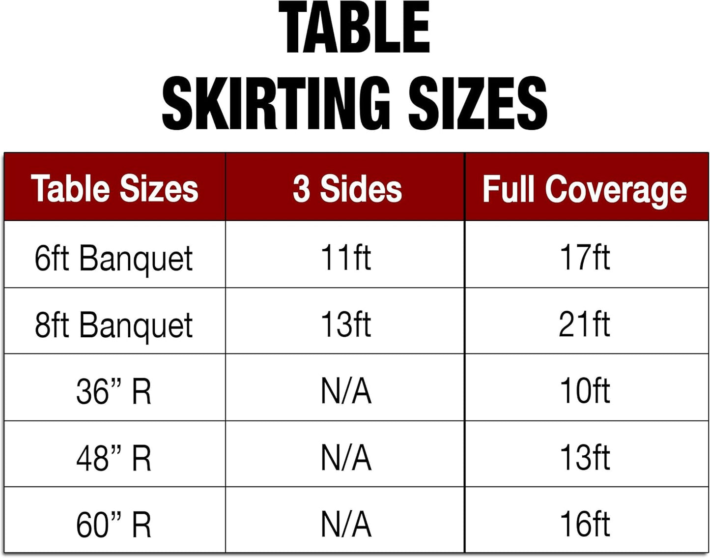 Ultimate Textile Pleat Polyester Fabric Table Skirt - Machine Washable Flame Resistant with Clips for Events, Weddings & Trade Shows, Cut & Sewn in Paterson, NJ - Mint, 7' Box Pleat